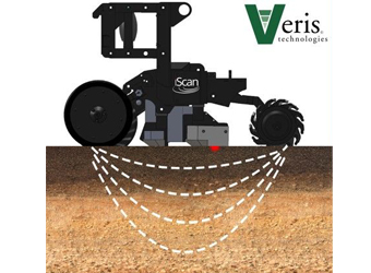 iSCAN Multi-Sensor Ӳϵͳ